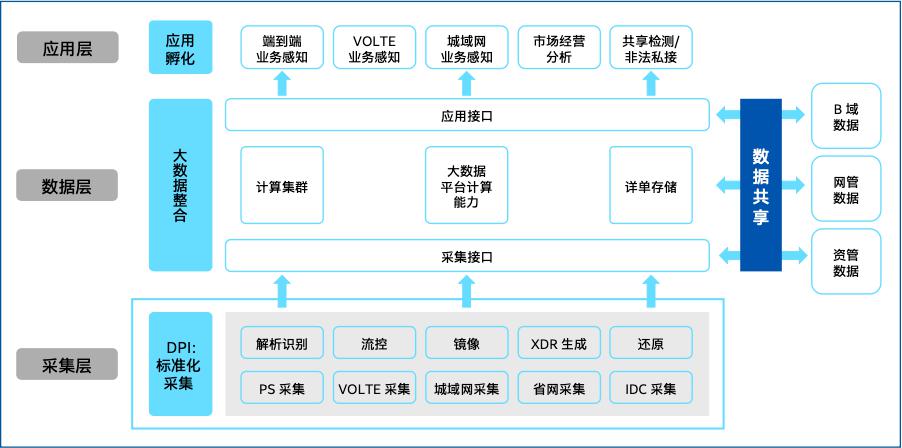 武漢綠色網絡信息服務有限責任公司(以下簡稱