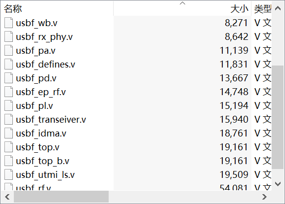 USB2.0 IP核,ASIC,FPGA可用,Verilog HDL源代码