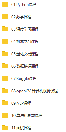 人工智能/Python/机器学习/数据挖掘/AI 深度学习培训课程，313G！