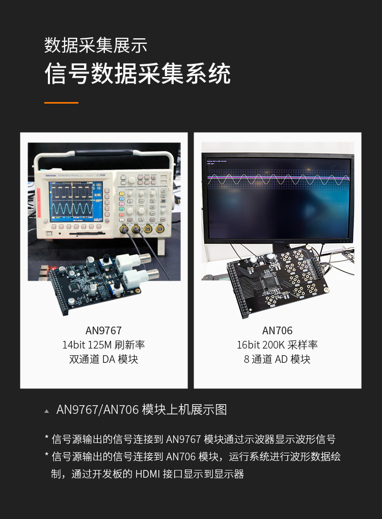 FPGA自学 黑金Zynq7035 AX7Z035开发板网盘资料