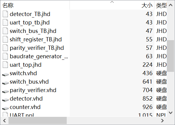 fpga里实现uart，vhdl语言写的ise工程文件