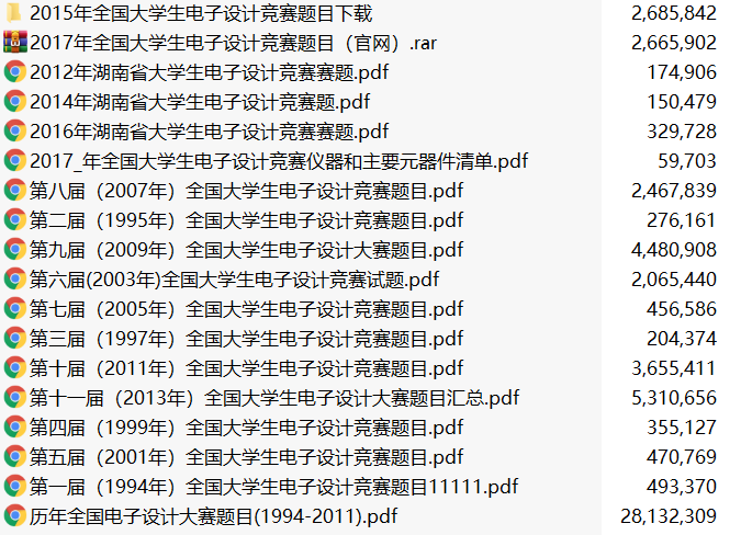 全国大学生电子设计竞赛题目收集