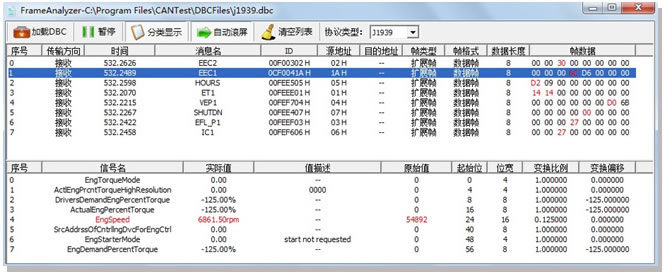 周立功cantest，强大的测试分析软件CANtest下载