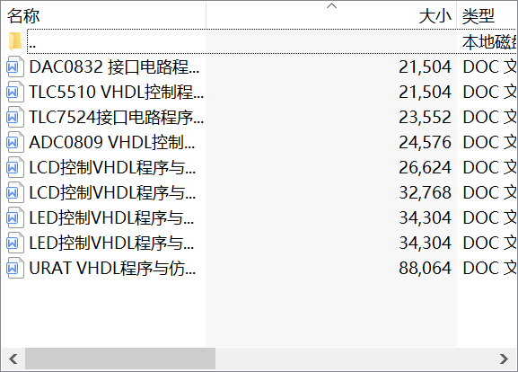 FPGA实例，已验证通过：ADC0809,DAC0832接口电路程序