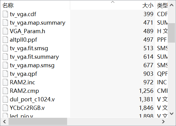 fpga tv转vga 解码器adv7180，视频转换adv7123