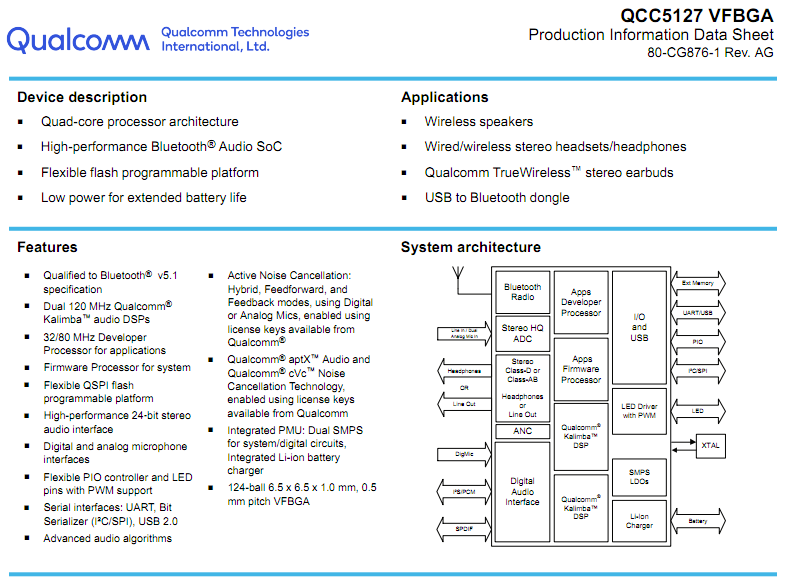 高通蓝牙芯片qcc5127详细规格书datasheet.pdf