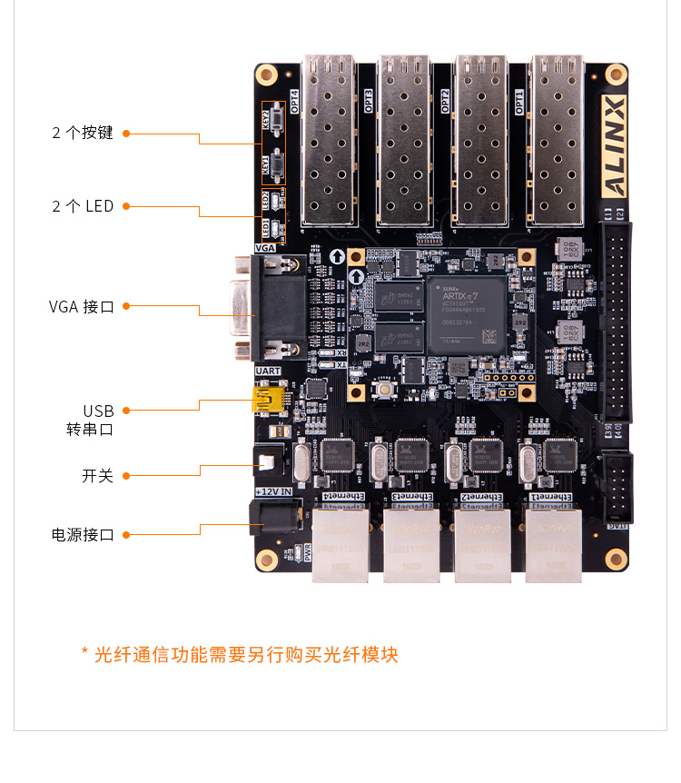 黑金XA7101 Artix-7，35T开发板网盘资料