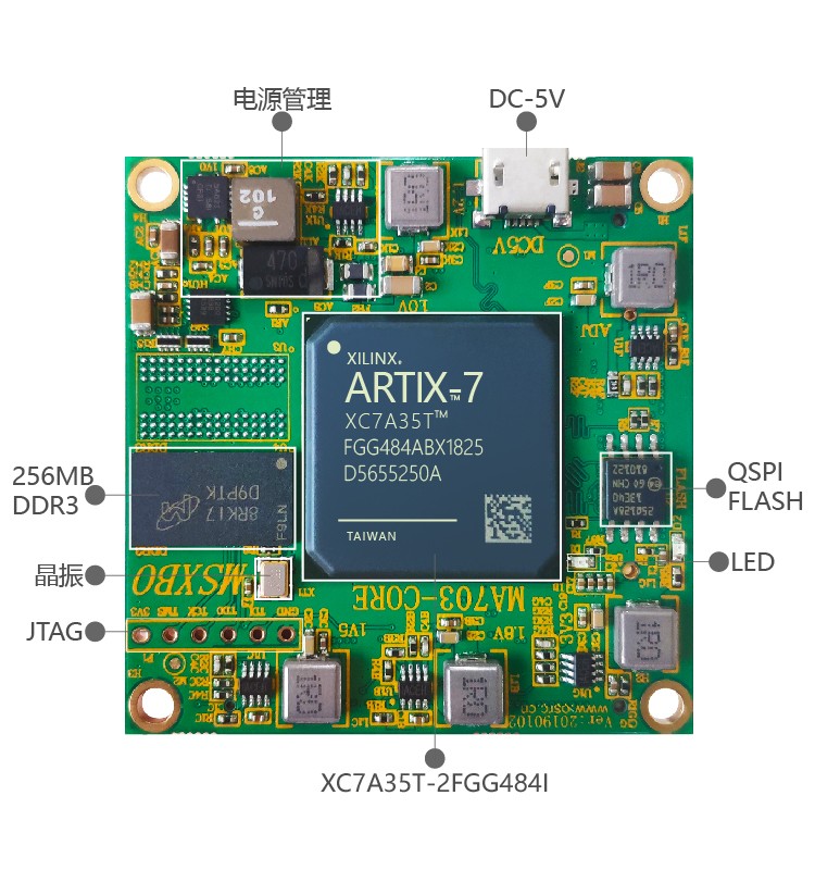 FPGA资料 米联客Artix7-35T开发板光盘资料 7G内容包含例程源码 移植项目很好用