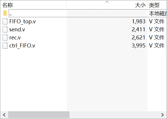 Actel单片机的软FIFO设计和串口通讯程序