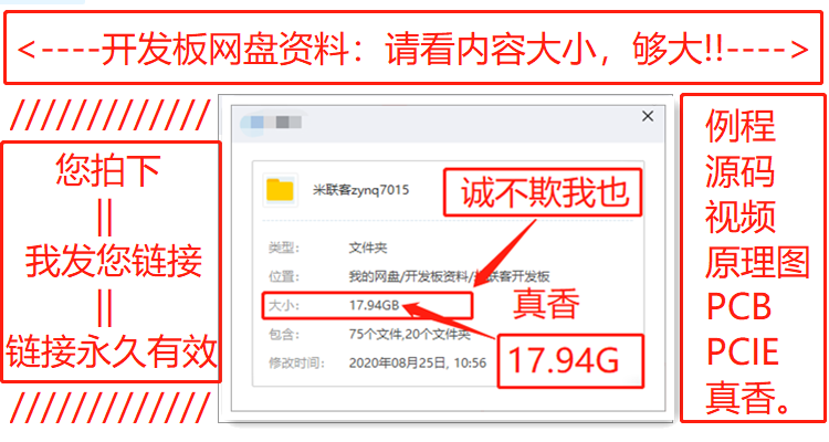 zynq7015资料 米联客zynq7015开发板光盘资料 18G内容包含例程源码 移植项目很好用