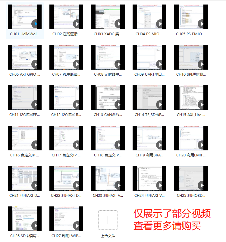 zynq7015资料 米联客zynq7015开发板光盘资料 18G内容包含例程源码 移植项目很好用