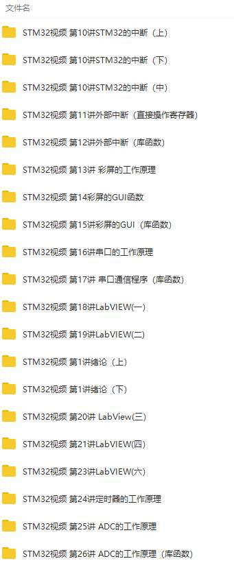 【网盘】STM32全套学习视频