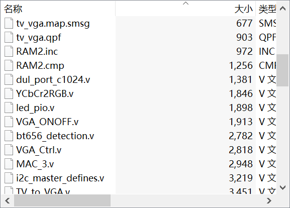 Video信号pal制转vga输出，fpga Verilong语言编写