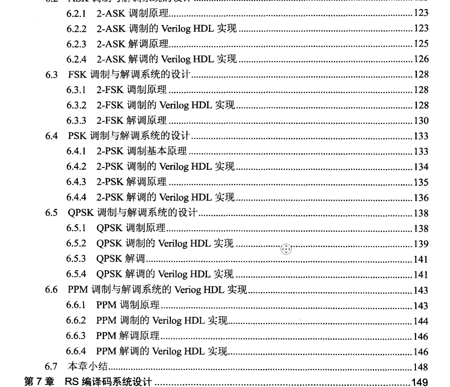 高清电子书-基于Verilog+HDL的通信系统设计