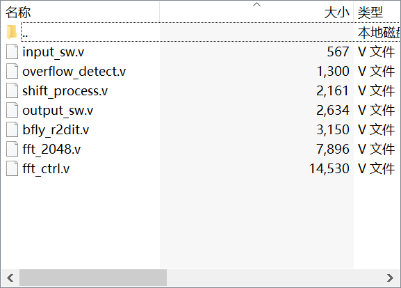 FFT Verilog RTL 经过测试与Altera FFT IP相当的verilog代码