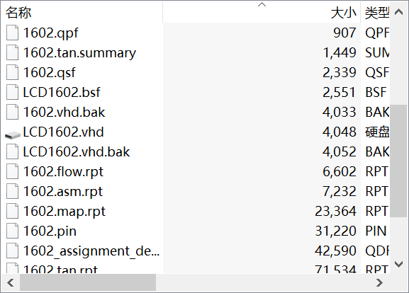 FPGA控制1602液晶源代码 VHDL源文件