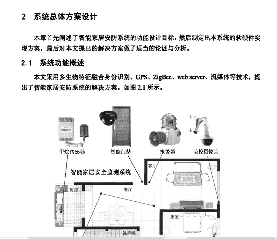 沦文-智能家居安防系统设计与实现 54页