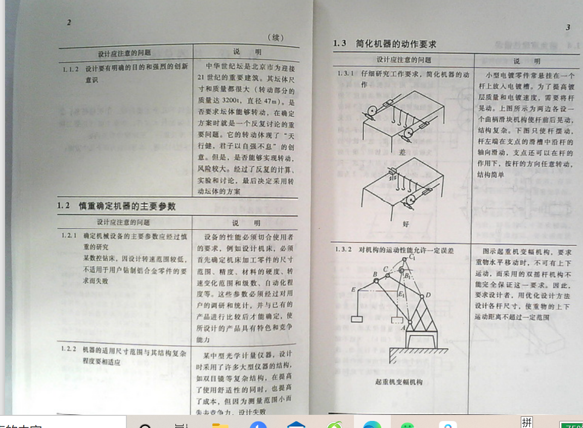 电子书-机械设计禁忌1000例 264页