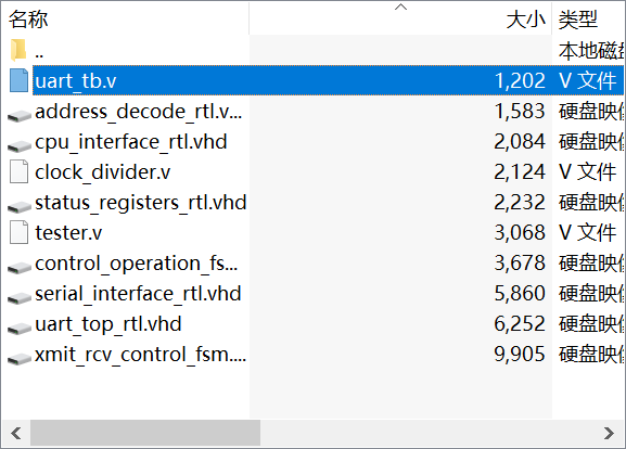 FPGA_CPLD应用,uart通讯VHDL原码