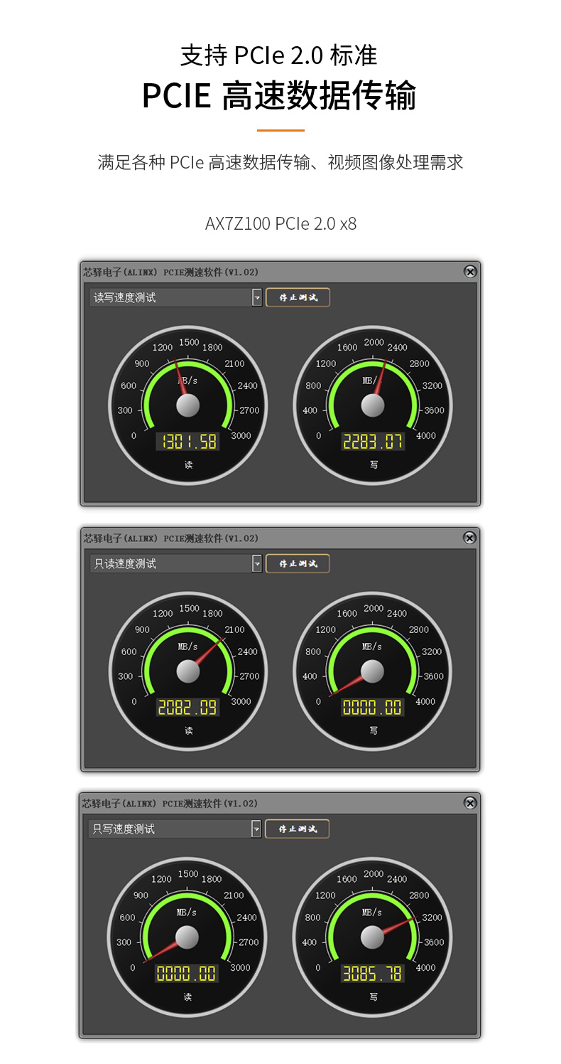 FPGA自学 黑金Zynq7100 AXZ7100开发板网盘资料