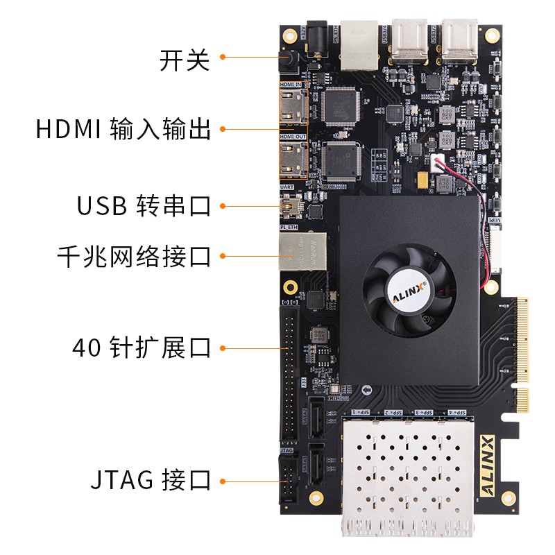 FPGA自学 黑金Zynq7100 AXZ7100开发板网盘资料