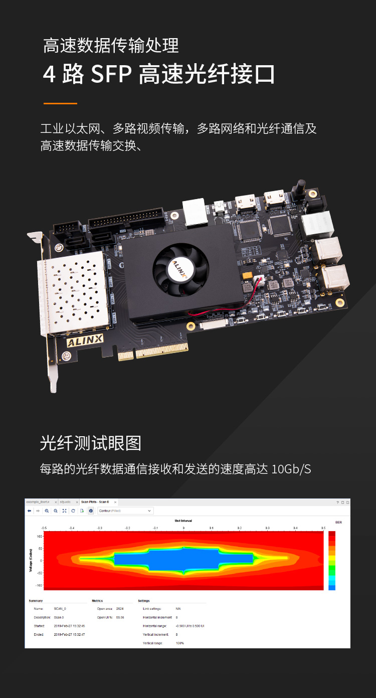 FPGA自学 黑金Zynq7100 AXZ7100开发板网盘资料