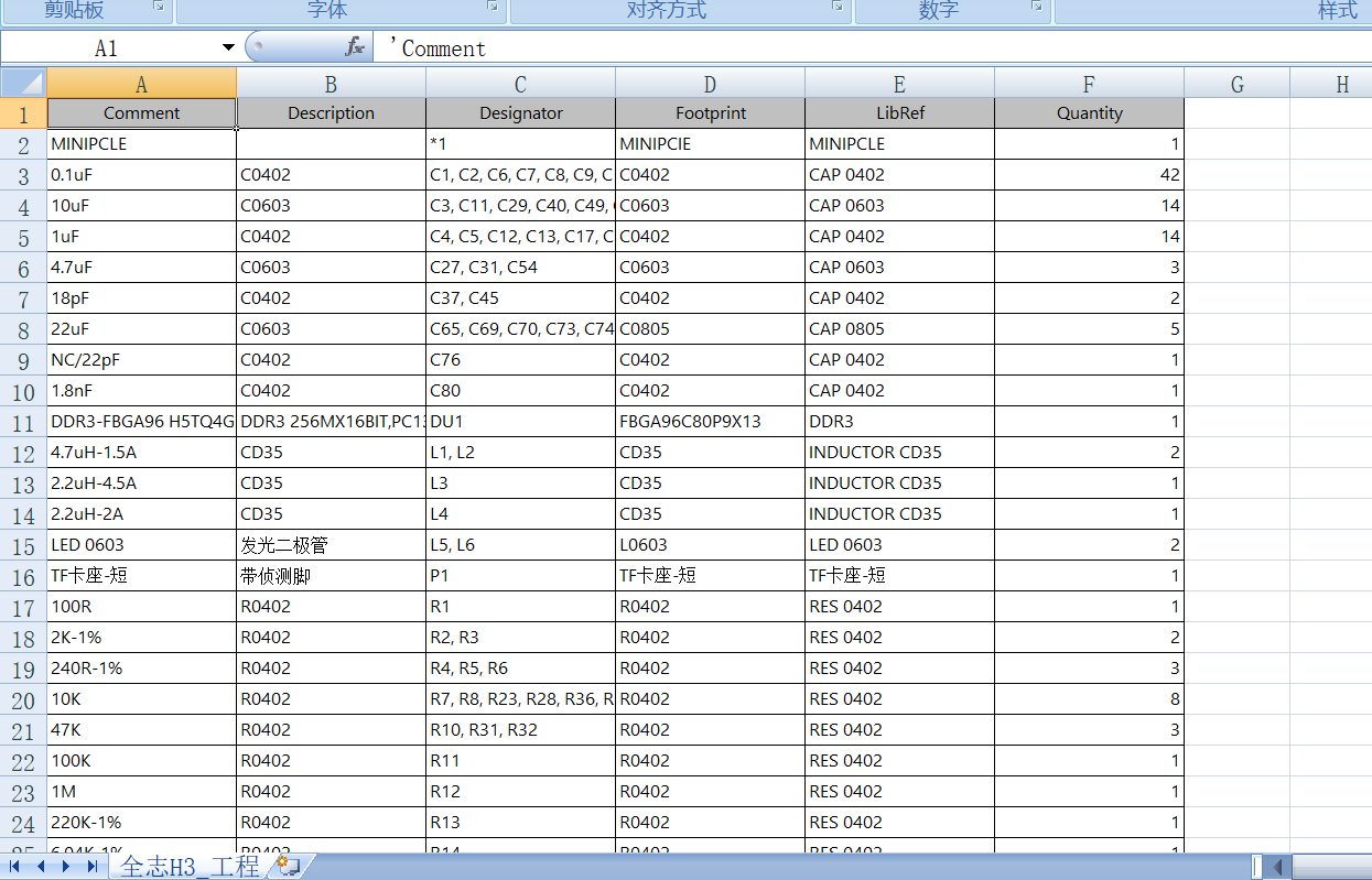 全志H3核心板原理图PDF版+BOM文件