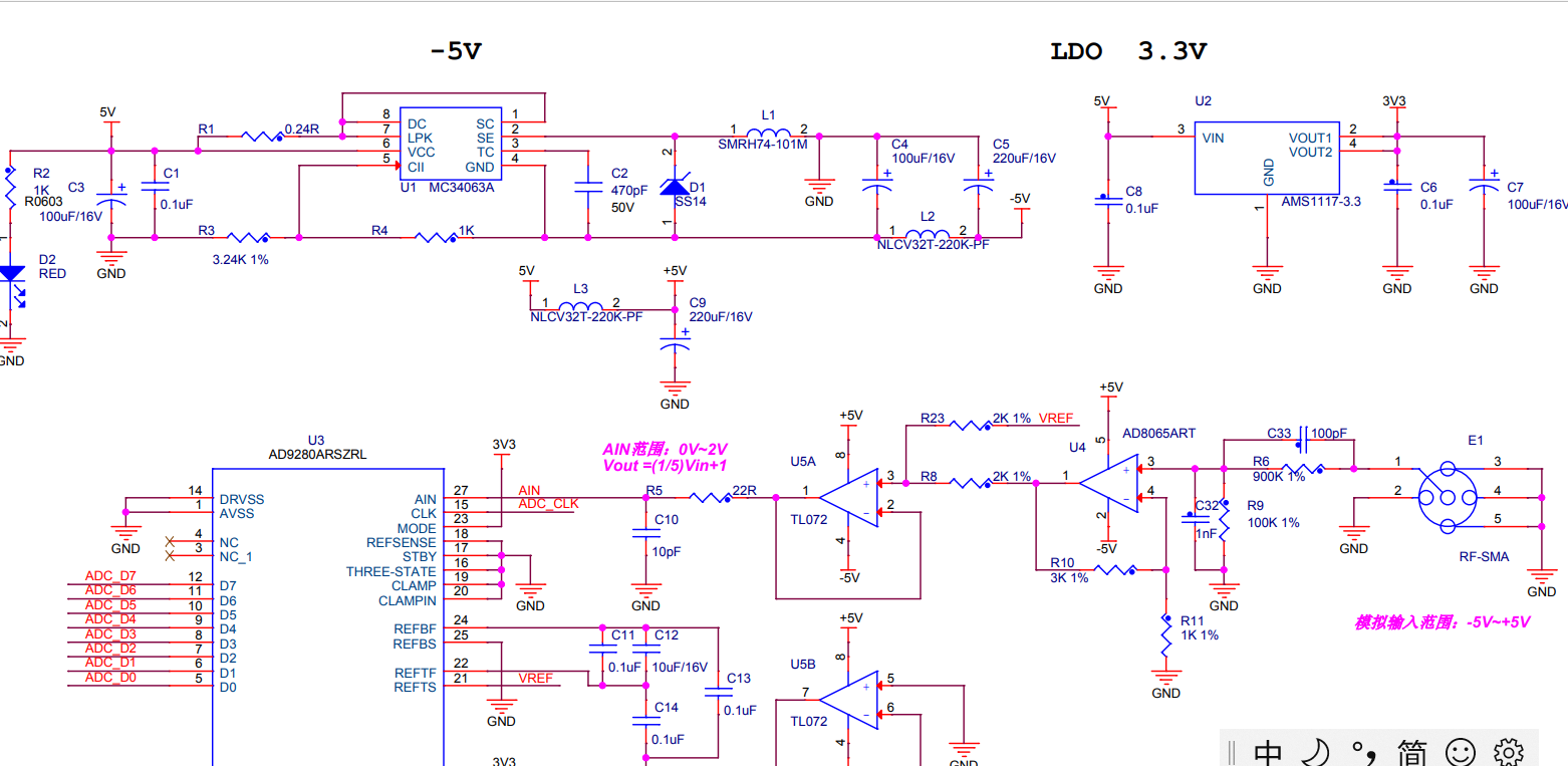 ad9280_9708 ADDA模块硬件资料+PDF原理图+AD PADS CADENCE3中格式原