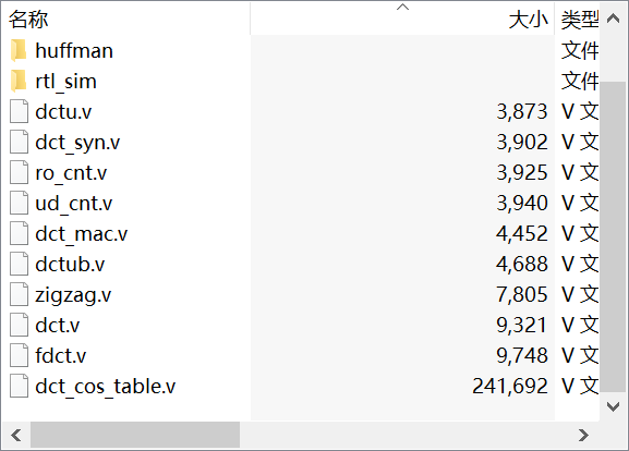 JPEG硬件解码器设计 verilog实现