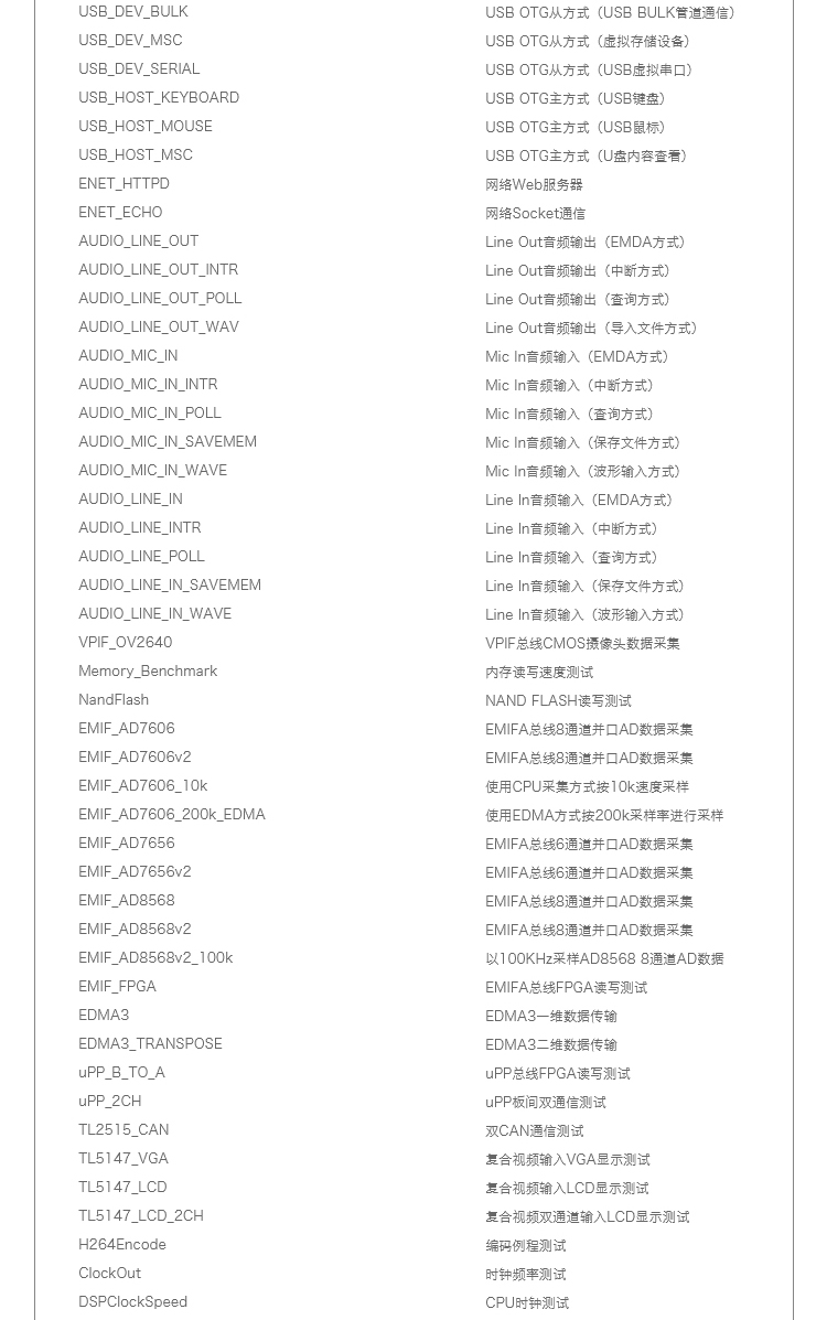 DSP6748资料 创龙TMS320C6748开发板光盘资料 6G内容包含例程源码 移植项目很好用