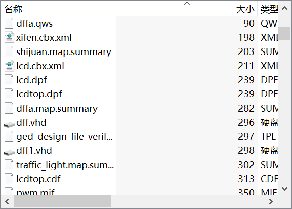 FPGA驱动12864汉字显示源代码.