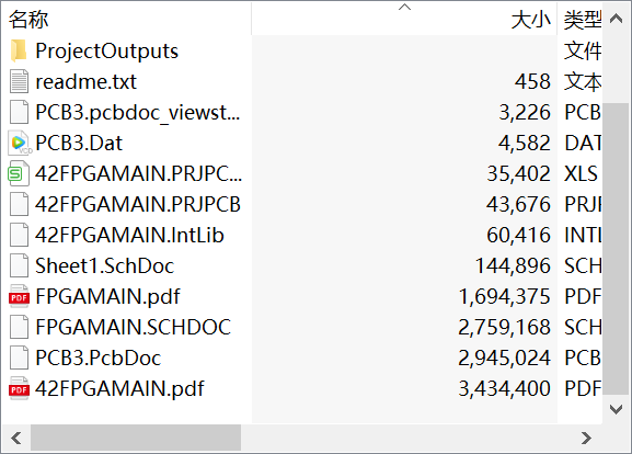 FPGA的开发板主要包括了FPGA芯片_EP3C25Q240C8