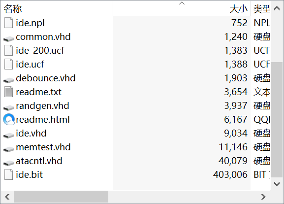 Access IDE harddisk by Xilinx FPGA Support PIO2