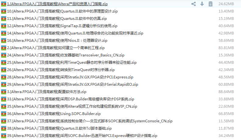 【网盘】Altera FPGA 学习资料 视频教程-15GB