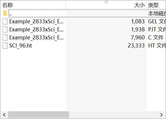 DSP28335程序，使用片上SCI口进行串行通讯。包括发送和接受