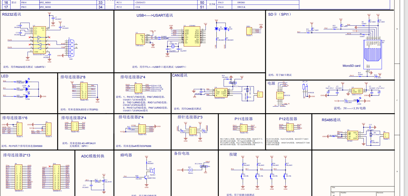 STM32F103RC_F401RB_F072RB通信基板PDF原理图