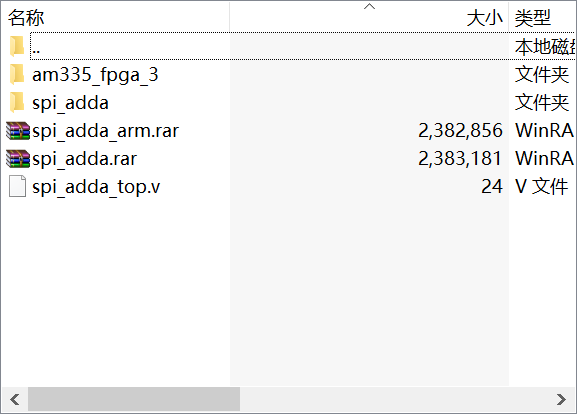 通过将AD采集的数据通FPGA转换并通过串口输出