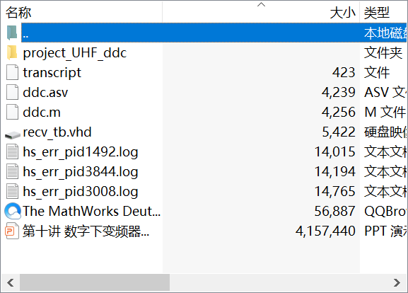 用于数字下变频器的FPGA实现