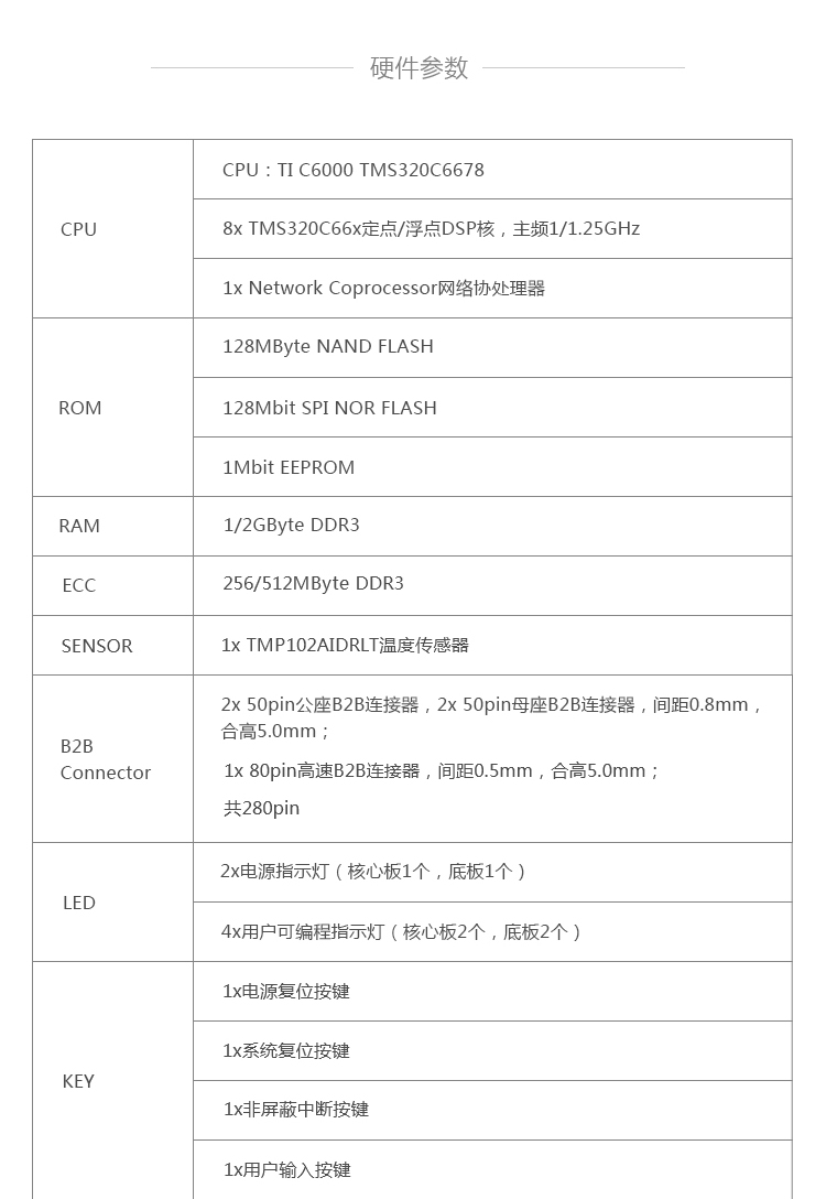 TI顶级DSP6678项目移植资料 创龙6678开发板光盘资料 5G内容包含例程源码 移植项目很好用