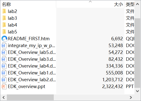 XILINX 出品 EDK快速学习资料