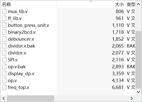 基于Xilinx FPGA的数字频率计