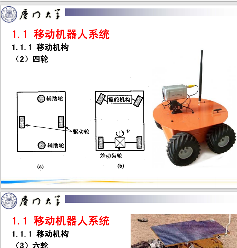 移动机器人系统培训资料