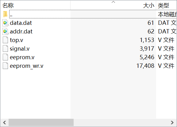 I2C总线Verilog源代码描述，ModelSim仿真