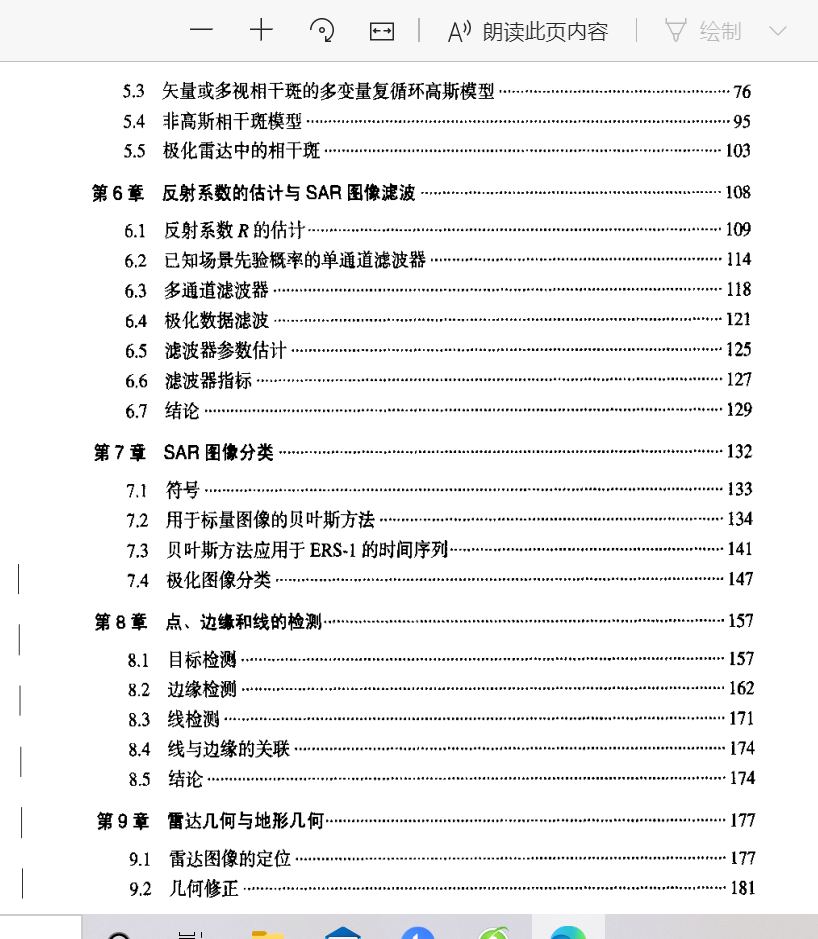 电子书-国外电子与通信教材系列@合成孔径雷达图像处理313页