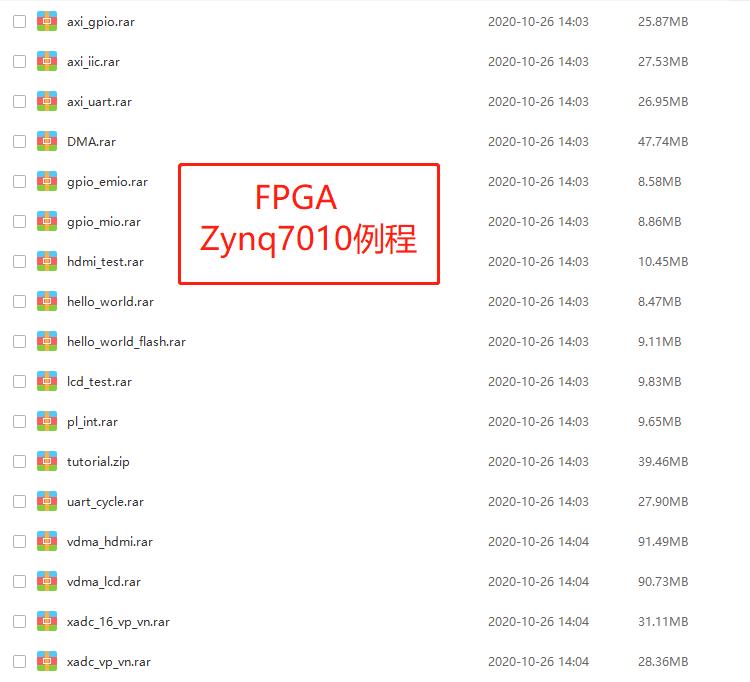 FPGA自学黑金 Xilinx Z-turn Board zynq7020开发板全套资料链接