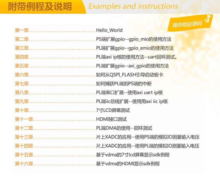 FPGA自学黑金 Xilinx Z-turn Board zynq7020开发板全套资料链接