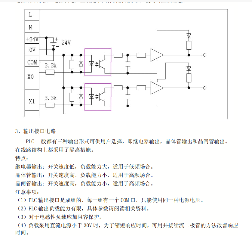 三菱PLC编程实例-2012-PLC编程资料大全100页