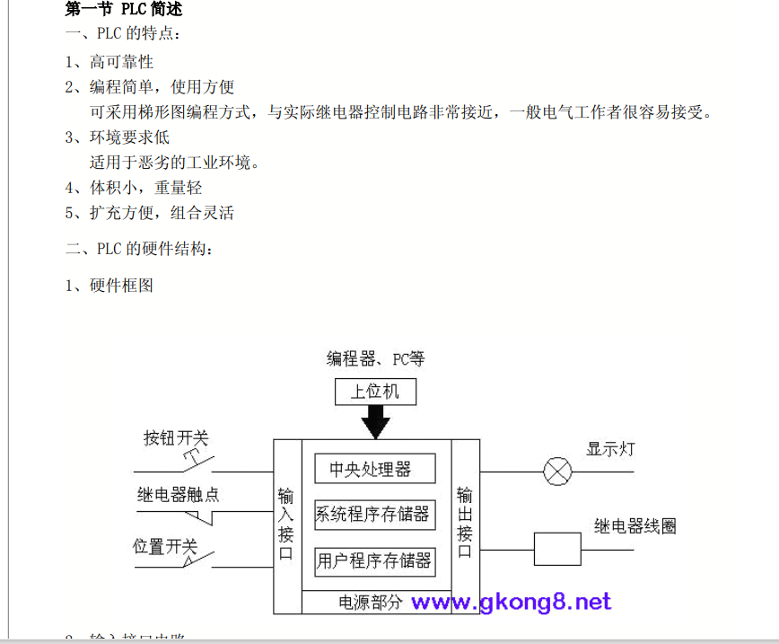 三菱PLC编程实例-2012-PLC编程资料大全100页