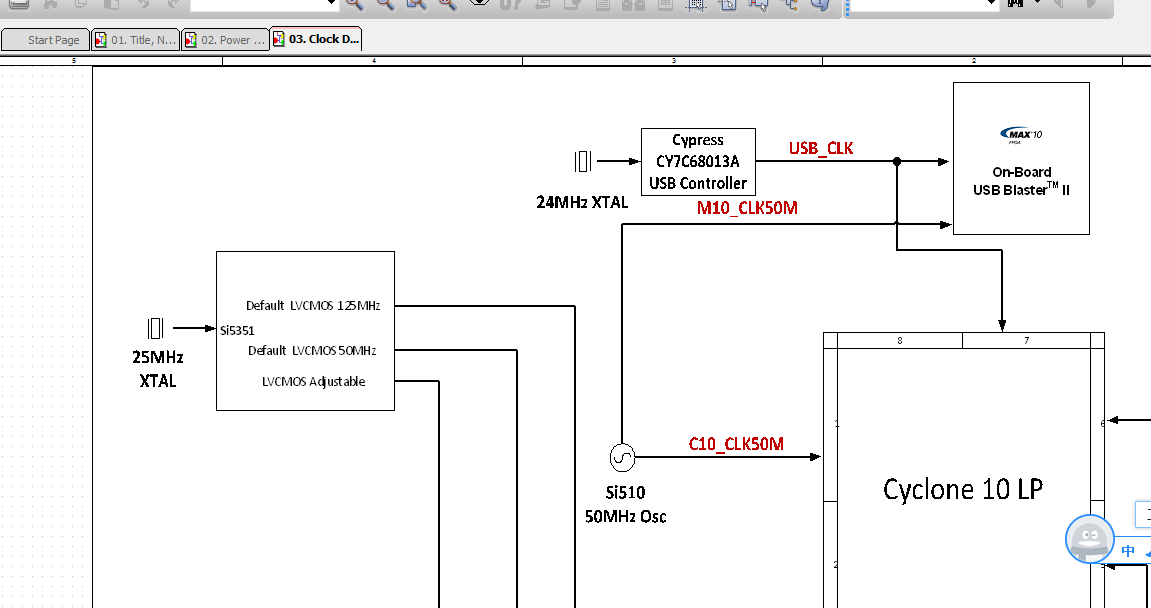 cyclone10lp_10cl025+MAX10 10M08 FPGA开发板硬件原理图+PCB文件